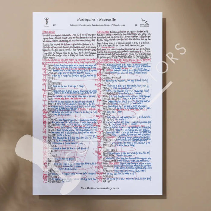 RUGBY UNION Harlequins v Newcastle Gallagher Premiership Twickenham Stoop London. March 4 2022. Nick Mullins.