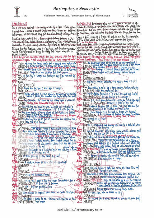 RUGBY UNION Harlequins v Newcastle Gallagher Premiership Twickenham Stoop London. March 4 2022. Nick Mullins.