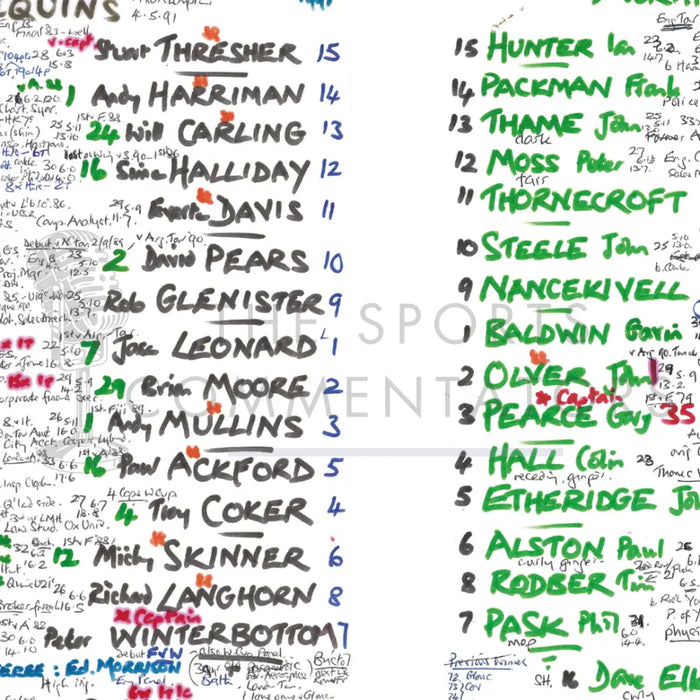 RUGBY UNION Harlequins v Northampton Pilkington Cup Final Twickenham London. May 4 1991. Nigel Starmer-Smith.