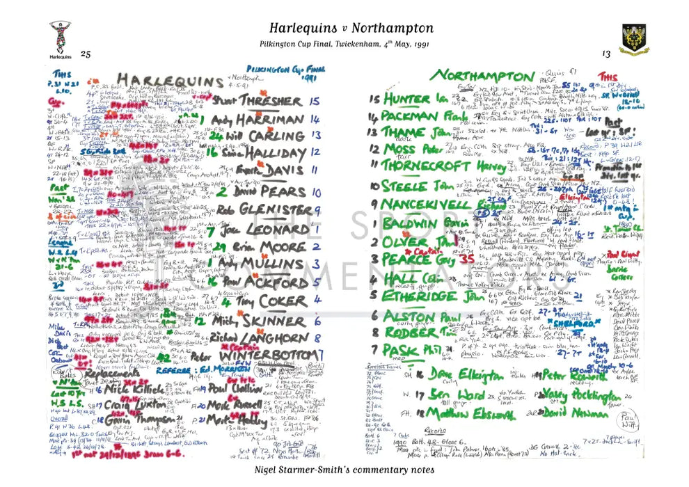 RUGBY UNION Harlequins v Northampton Pilkington Cup Final Twickenham London. May 4 1991. Nigel Starmer-Smith.