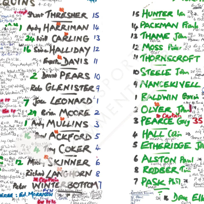 RUGBY UNION Harlequins v Northampton Pilkington Cup Final Twickenham London. May 4 1991. Nigel Starmer-Smith.