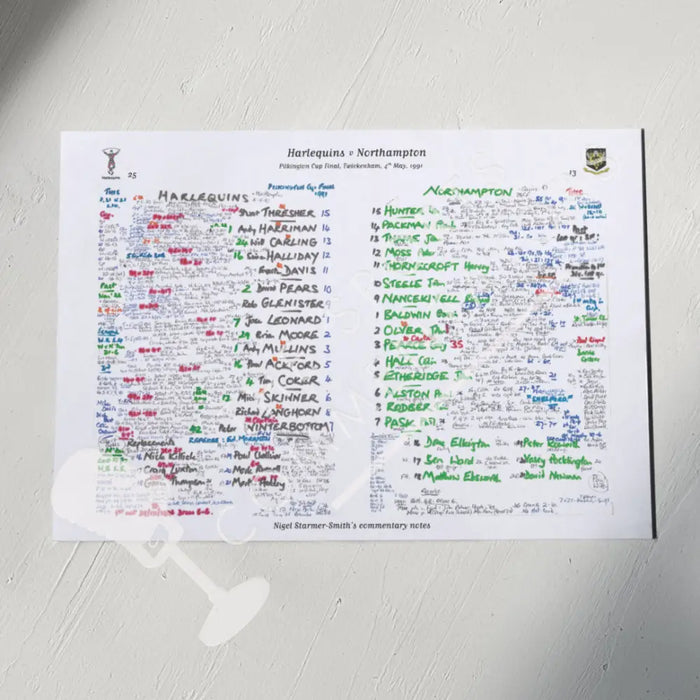 RUGBY UNION Harlequins v Northampton Pilkington Cup Final Twickenham London. May 4 1991. Nigel Starmer-Smith.