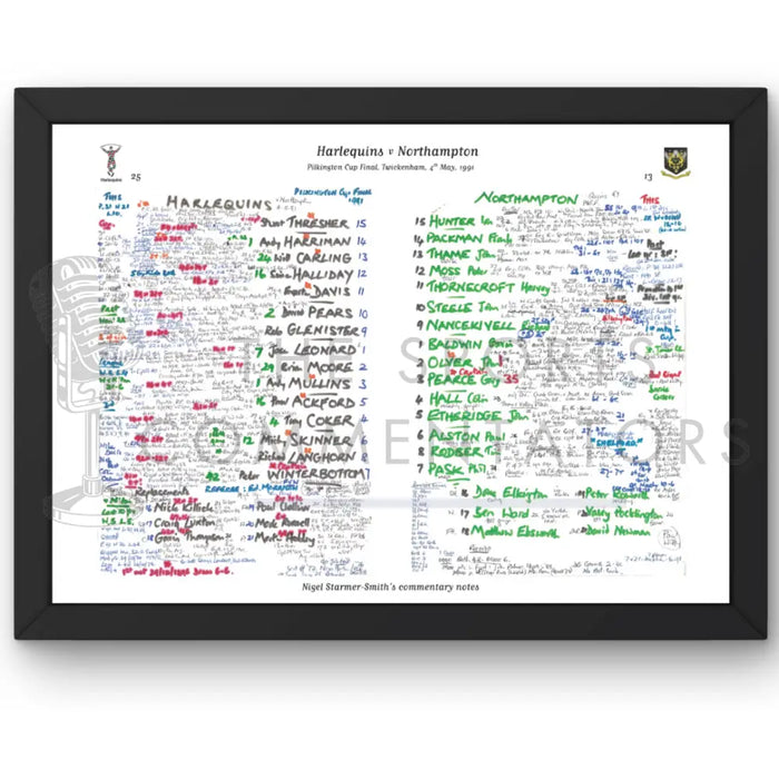 RUGBY UNION Harlequins v Northampton Pilkington Cup Final Twickenham London. May 4 1991. Nigel Starmer-Smith.