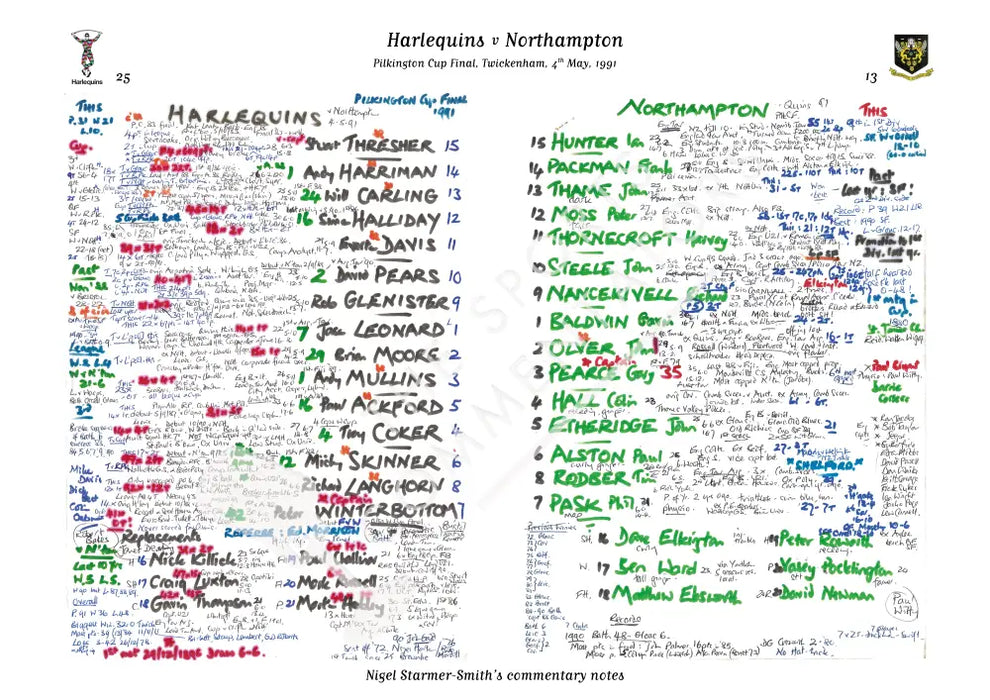 RUGBY UNION Harlequins v Northampton Pilkington Cup Final Twickenham London. May 4 1991. Nigel Starmer-Smith.