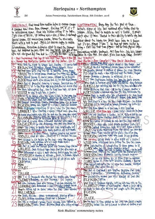 RUGBY UNION Harlequins v Northampton Twickenham Stoop London. October 8 2016. Nick Mullins.