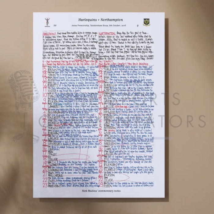 RUGBY UNION Harlequins v Northampton Twickenham Stoop London. October 8 2016. Nick Mullins.