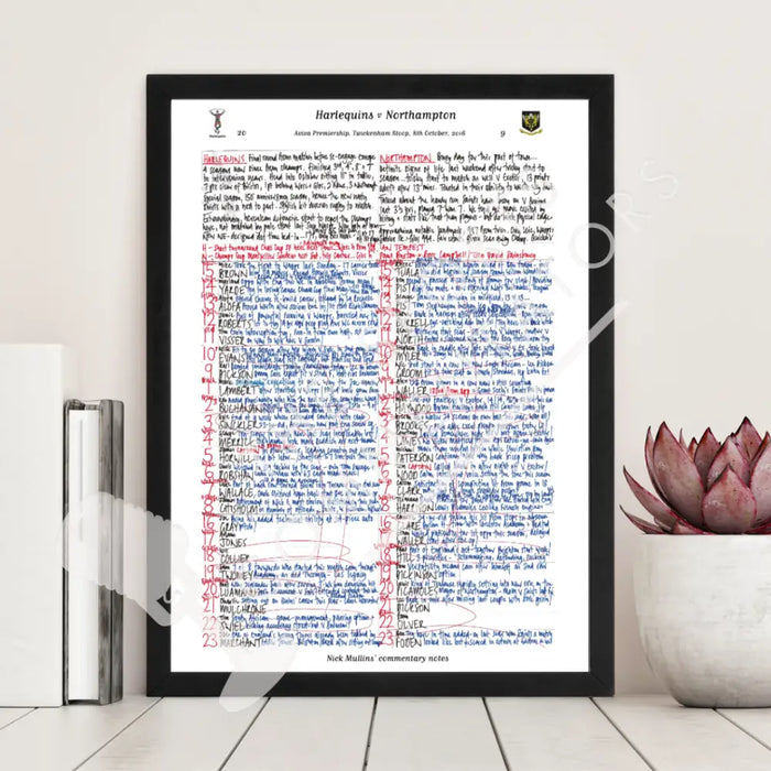 RUGBY UNION Harlequins v Northampton Twickenham Stoop London. October 8 2016. Nick Mullins.