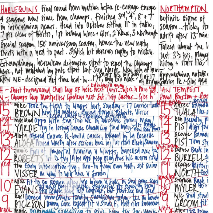 RUGBY UNION Harlequins v Northampton Twickenham Stoop London. October 8 2016. Nick Mullins.