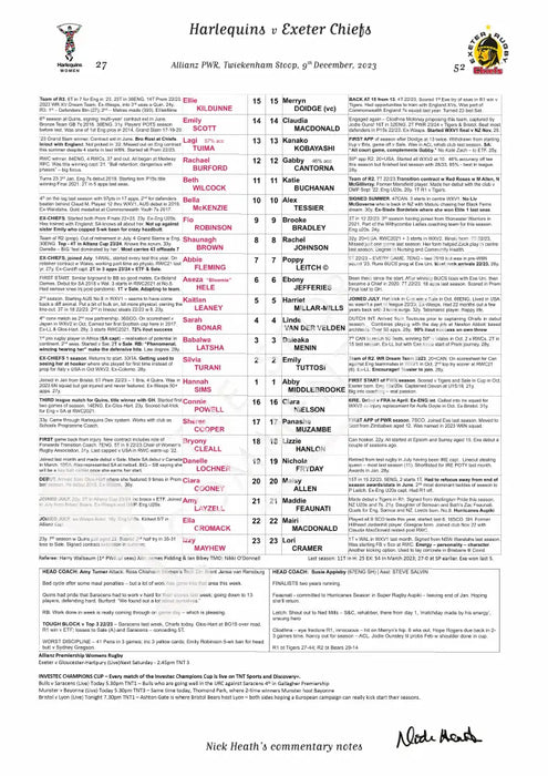 RUGBY UNION Harlequins Women v Exeter Chiefs Women PWR Twickenham Stoop London. December 9 2023. Nick Heath.