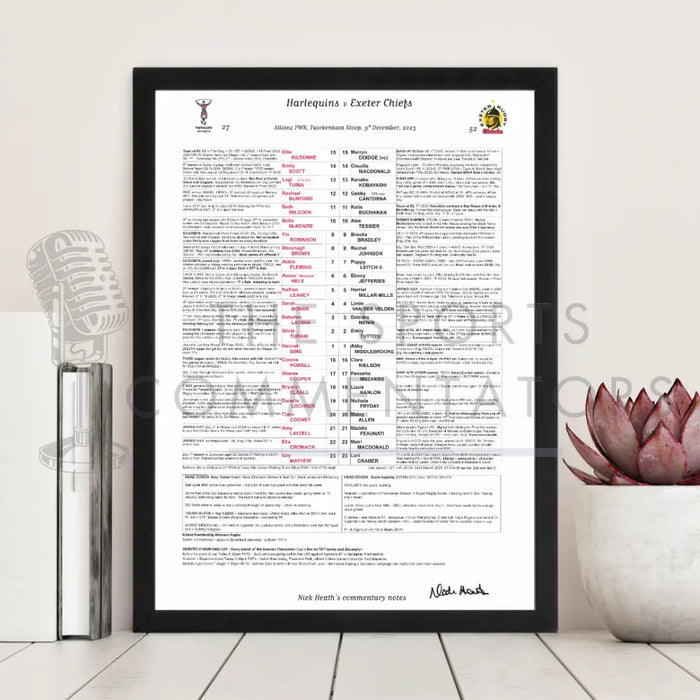 RUGBY UNION Harlequins Women v Exeter Chiefs Women PWR Twickenham Stoop London. December 9 2023. Nick Heath.