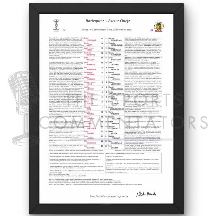 RUGBY UNION Harlequins Women v Exeter Chiefs Women PWR Twickenham Stoop London. December 9 2023. Nick Heath. A3 Framed