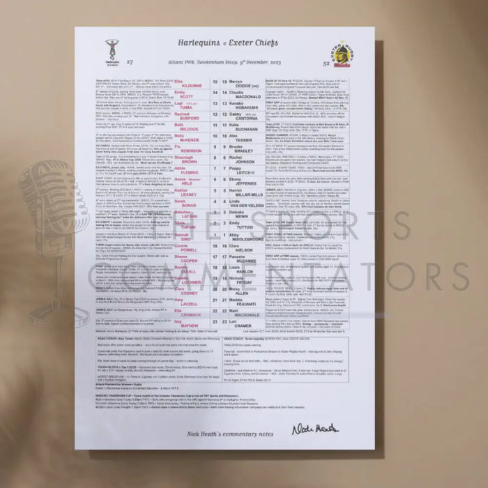 RUGBY UNION Harlequins Women v Exeter Chiefs Women PWR Twickenham Stoop London. December 9 2023. Nick Heath. A3 Print