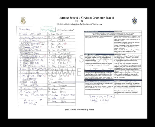 RUGBY UNION Harrow School v Kirkham Grammar School Under 18 National Schools Cup Final Twickenham London. 14 March