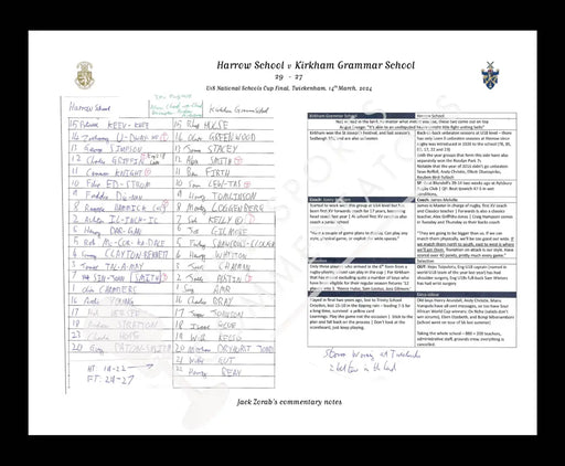 RUGBY UNION Harrow School v Kirkham Grammar School Under 18 National Schools Cup Final Twickenham London. 14 March