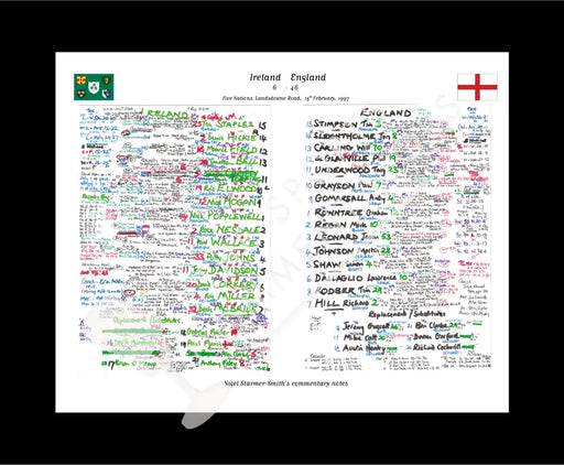 RUGBY UNION Ireland v England Five Nations Lansdowne Road Dublin. Febuary 15 1997. Nigel Starmer-Smith.