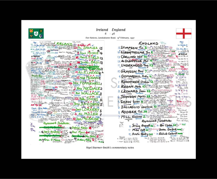 RUGBY UNION Ireland v England Five Nations Lansdowne Road Dublin. Febuary 15 1997. Nigel Starmer-Smith.