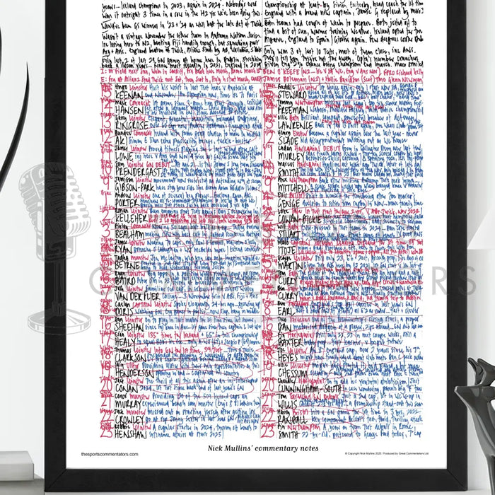 RUGBY UNION Ireland v England Six Nations Aviva Stadium Dublin. February 1 2025. Nick Mullins.