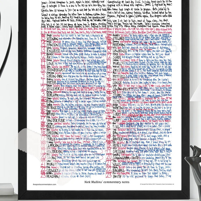 RUGBY UNION Ireland v England Six Nations Aviva Stadium Dublin. February 1 2025. Nick Mullins.