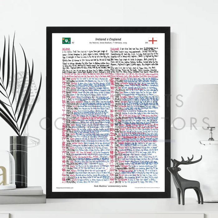 RUGBY UNION Ireland v England Six Nations Aviva Stadium Dublin. February 1 2025. Nick Mullins.