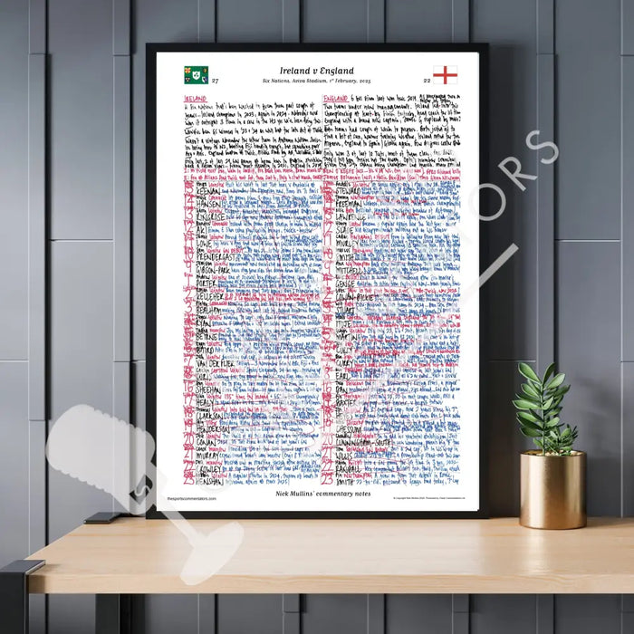 RUGBY UNION Ireland v England Six Nations Aviva Stadium Dublin. February 1 2025. Nick Mullins.