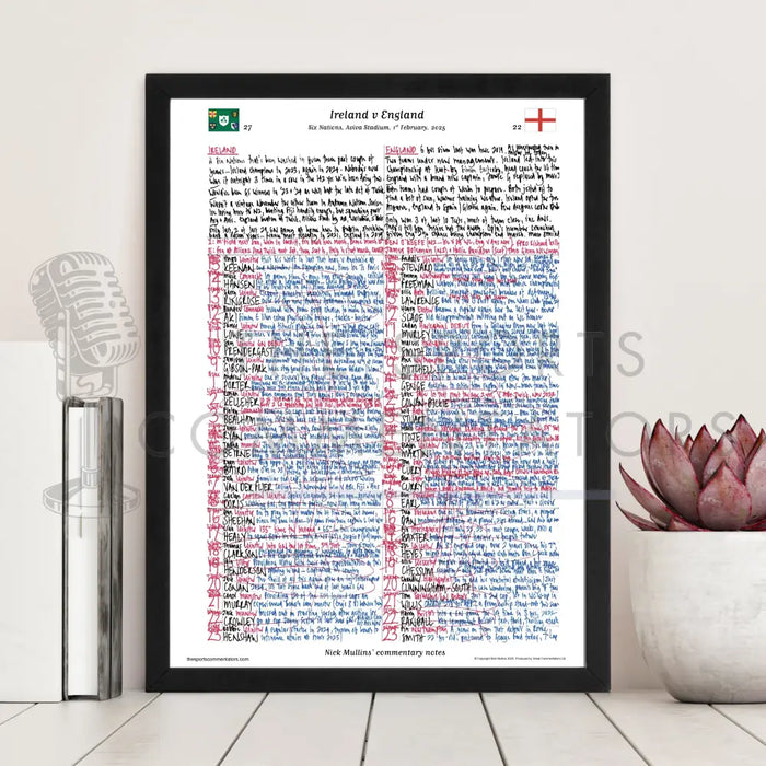 RUGBY UNION Ireland v England Six Nations Aviva Stadium Dublin. February 1 2025. Nick Mullins.