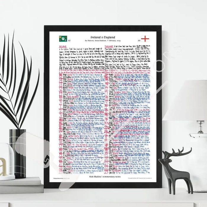 RUGBY UNION Ireland v England Six Nations Aviva Stadium Dublin. February 1 2025. Nick Mullins.