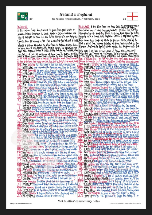 RUGBY UNION Ireland v England Six Nations Aviva Stadium Dublin. February 1 2025. Nick Mullins. A3 Framed Print