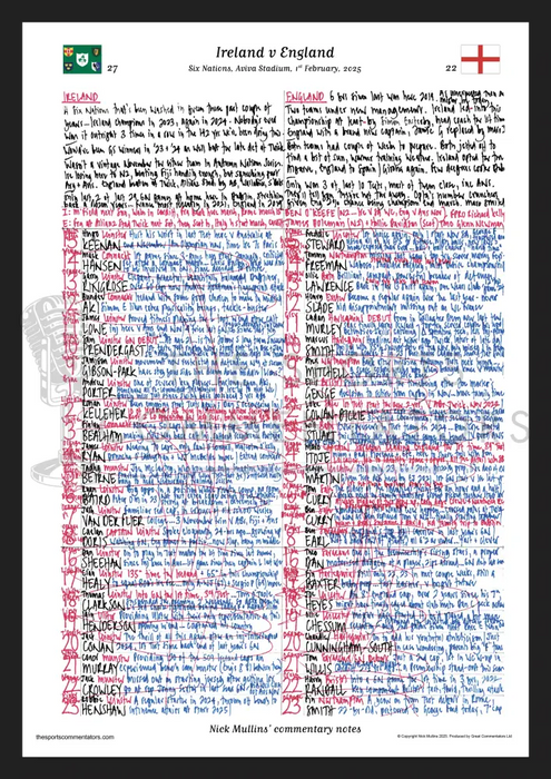 RUGBY UNION Ireland v England Six Nations Aviva Stadium Dublin. February 1 2025. Nick Mullins. A3 Framed Print