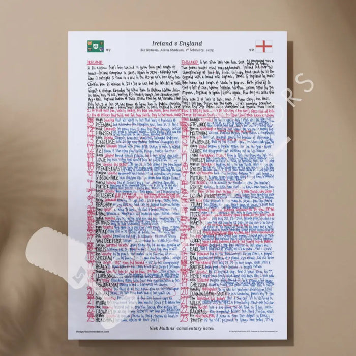 RUGBY UNION Ireland v England Six Nations Aviva Stadium Dublin. February 1 2025. Nick Mullins. A3 Print Only