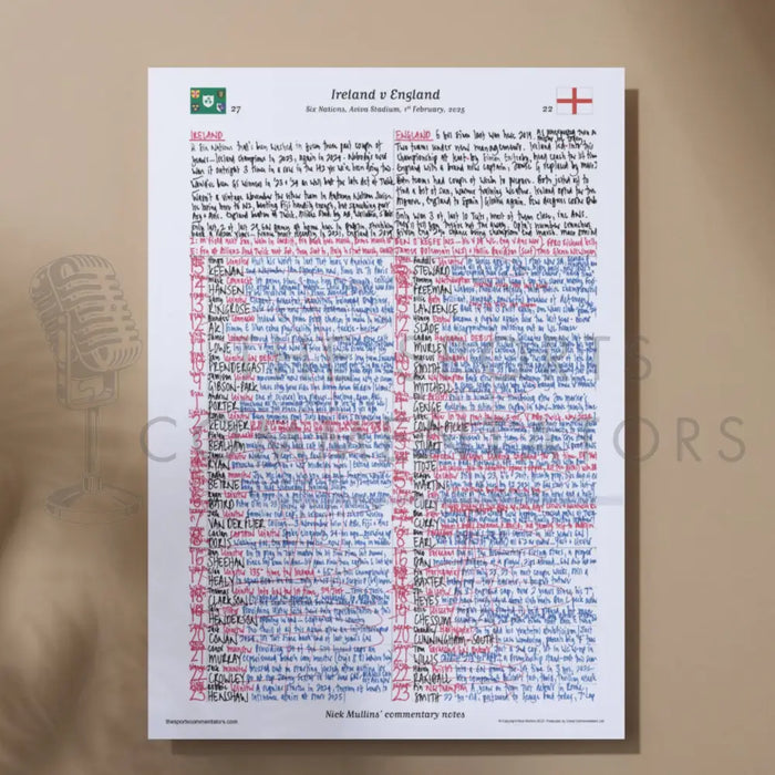 RUGBY UNION Ireland v England Six Nations Aviva Stadium Dublin. February 1 2025. Nick Mullins. A3 Print Only