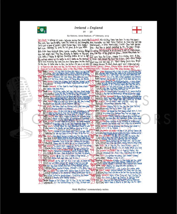 RUGBY UNION Ireland v England Six Nations Aviva Stadium Dublin. February 2 2019. Nick Mullins.