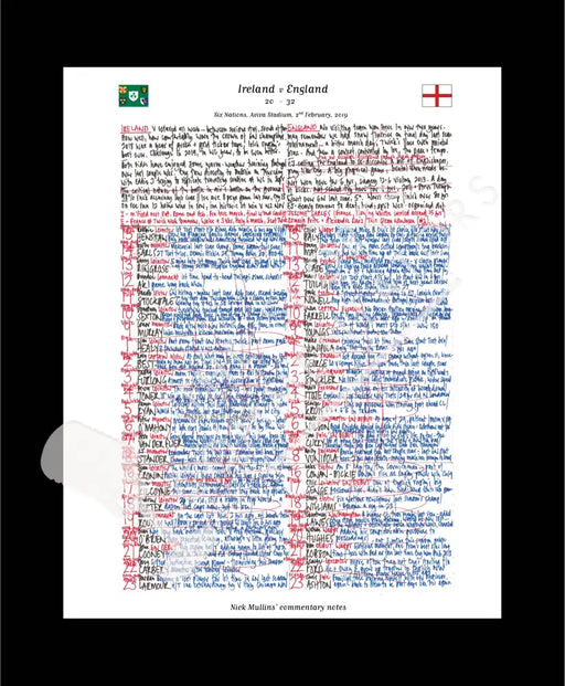 RUGBY UNION Ireland v England Six Nations Aviva Stadium Dublin. February 2 2019. Nick Mullins.