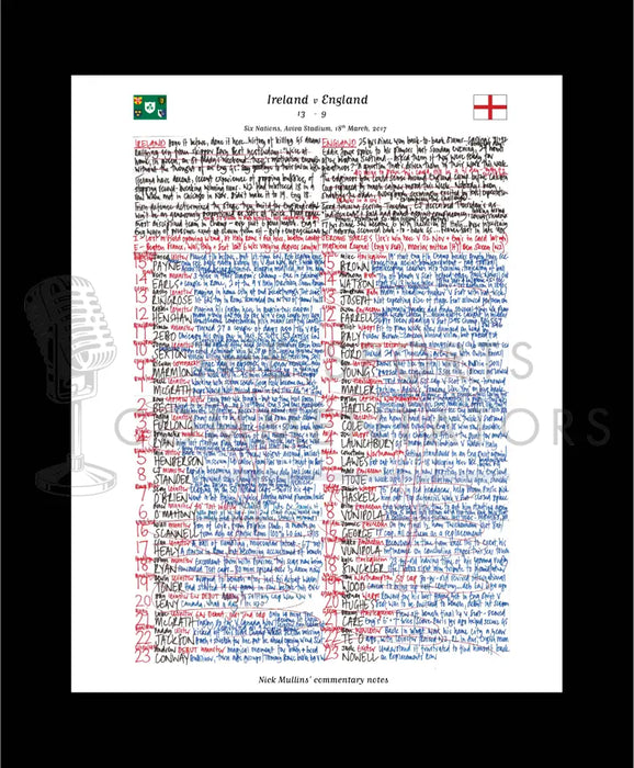 RUGBY UNION Ireland v England Six Nations Aviva Stadium Dublin. March 18 2017. Nick Mullins.