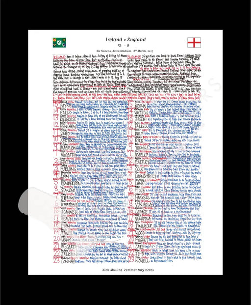 RUGBY UNION Ireland v England Six Nations Aviva Stadium Dublin. March 18 2017. Nick Mullins.