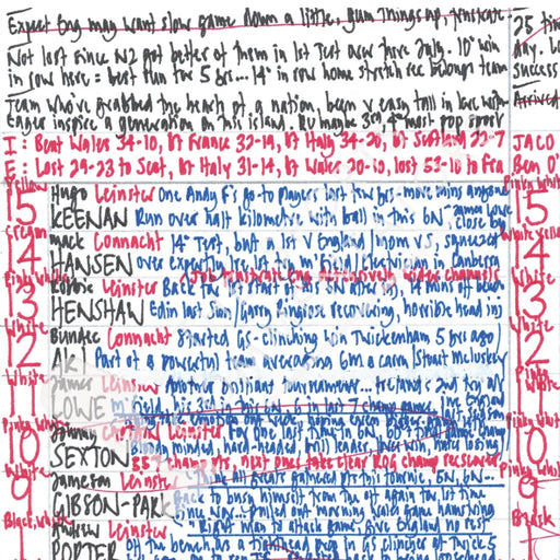 RUGBY UNION Ireland v England Six Nations Aviva Stadium Dublin. March 18 2023. Nick Mullins.