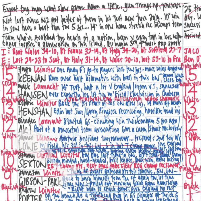 RUGBY UNION Ireland v England Six Nations Aviva Stadium Dublin. March 18 2023. Nick Mullins.