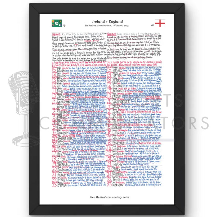 RUGBY UNION Ireland v England Six Nations Aviva Stadium Dublin. March 18 2023. Nick Mullins.