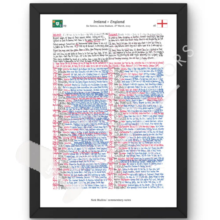 RUGBY UNION Ireland v England Six Nations Aviva Stadium Dublin. March 18 2023. Nick Mullins.