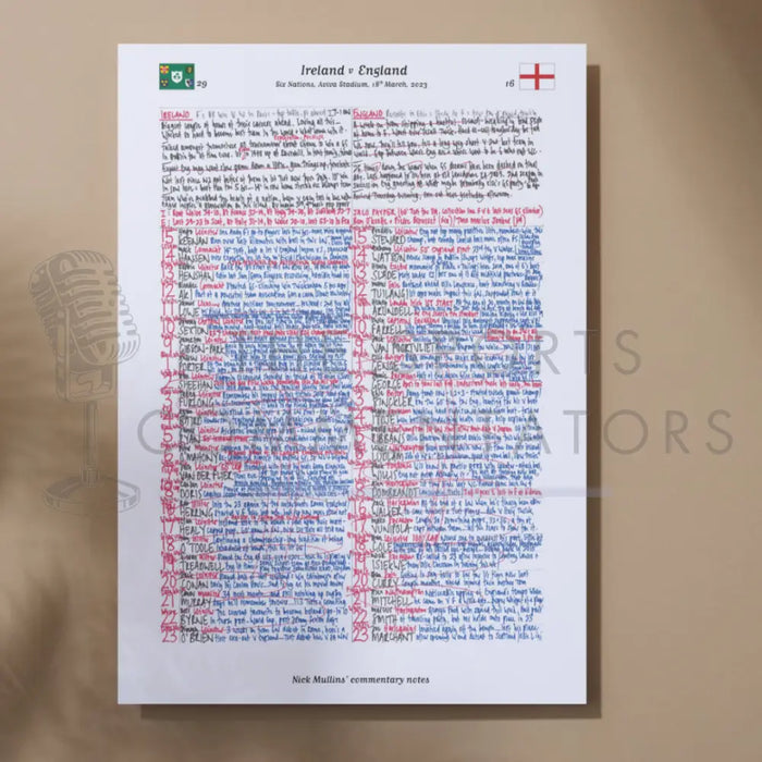 RUGBY UNION Ireland v England Six Nations Aviva Stadium Dublin. March 18 2023. Nick Mullins.