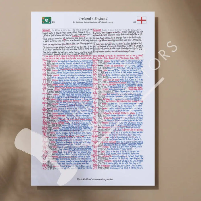 RUGBY UNION Ireland v England Six Nations Aviva Stadium Dublin. March 18 2023. Nick Mullins.