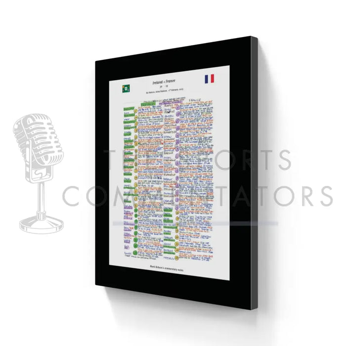 RUGBY UNION Ireland v France Six Nations Aviva Stadium Dublin. February 11 2023. Mark Robson.