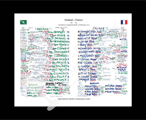 RUGBY UNION Ireland v France Six Nations Lansdowne Road Dublin. February 17 2001. Nigel Starmer-Smith.