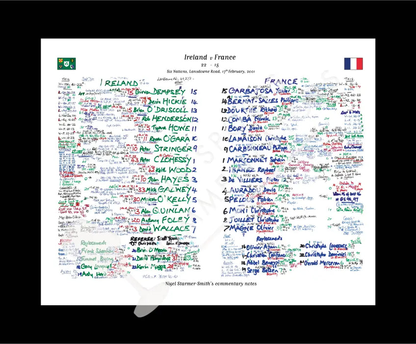 RUGBY UNION Ireland v France Six Nations Lansdowne Road Dublin. February 17 2001. Nigel Starmer-Smith.