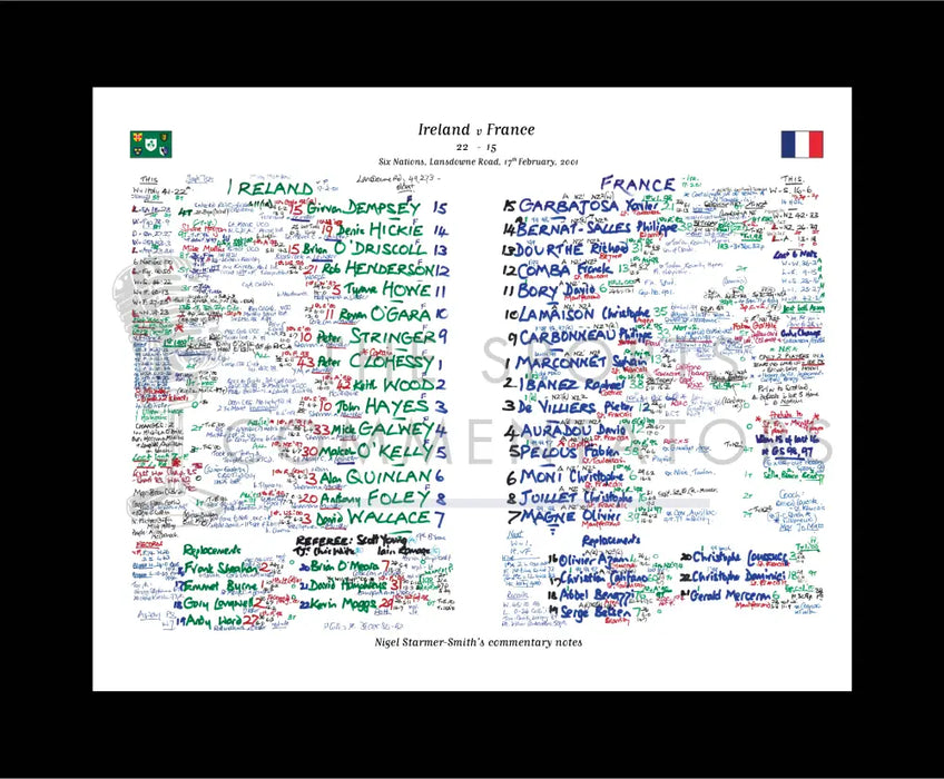 RUGBY UNION Ireland v France Six Nations Lansdowne Road Dublin. February 17 2001. Nigel Starmer-Smith.