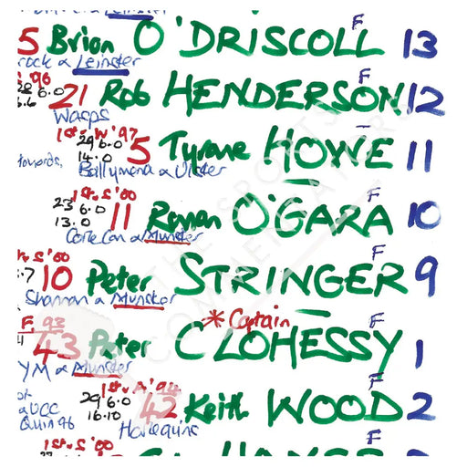 RUGBY UNION Ireland v France Six Nations Lansdowne Road Dublin. February 17 2001. Nigel Starmer-Smith.