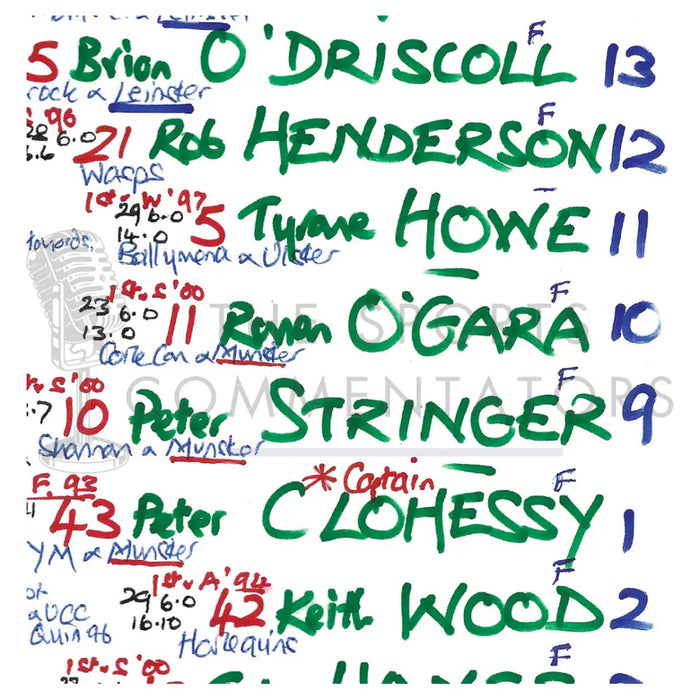 RUGBY UNION Ireland v France Six Nations Lansdowne Road Dublin. February 17 2001. Nigel Starmer-Smith.