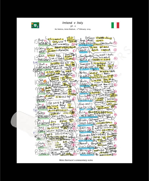 RUGBY UNION Ireland v Italy Six Nations Aviva Stadium Dublin. February 11 2024. Miles Harrison.