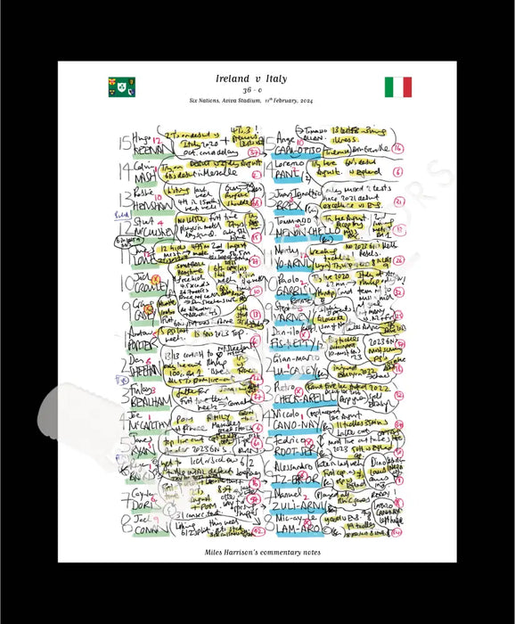 RUGBY UNION Ireland v Italy Six Nations Aviva Stadium Dublin. February 11 2024. Miles Harrison.