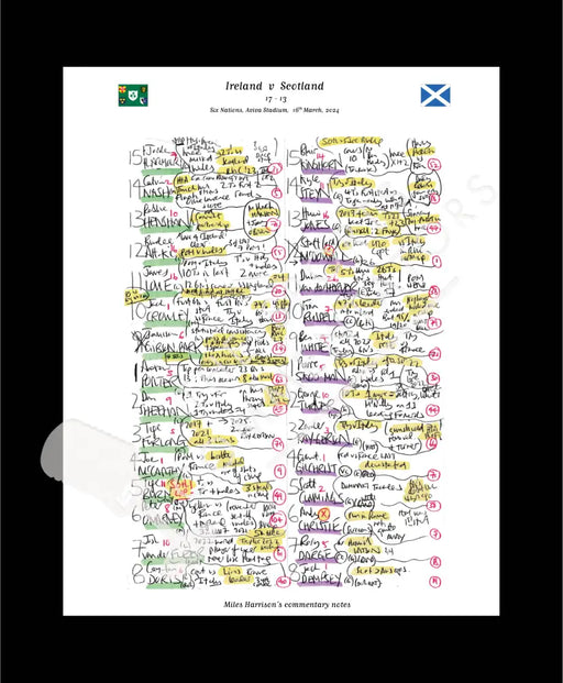 RUGBY UNION Ireland v Scotland Six Nations Aviva Stadium Dublin. March 16 2024. Miles Harrison.