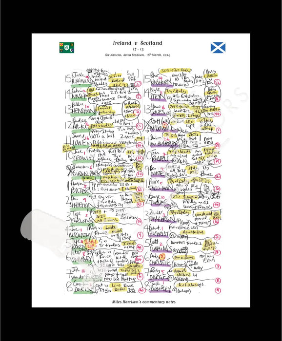 RUGBY UNION Ireland v Scotland Six Nations Aviva Stadium Dublin. March 16 2024. Miles Harrison.